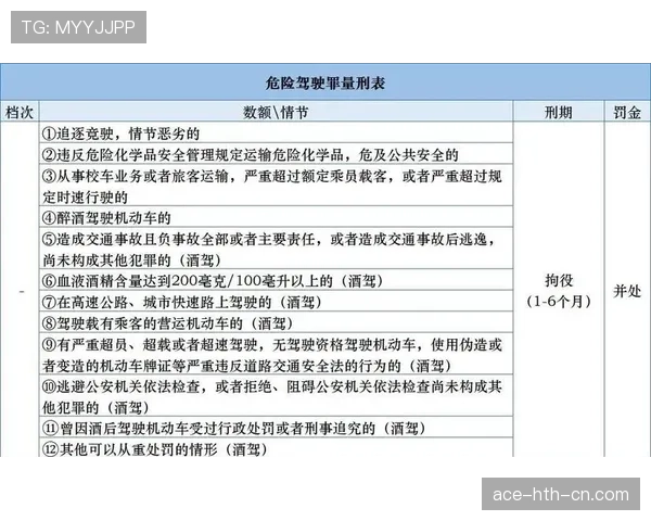 反常识解读：过分力量犯规判罚标准究竟有多严格？