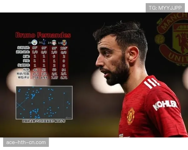 布鲁诺高位插上如何撕裂防线并创助攻新高？