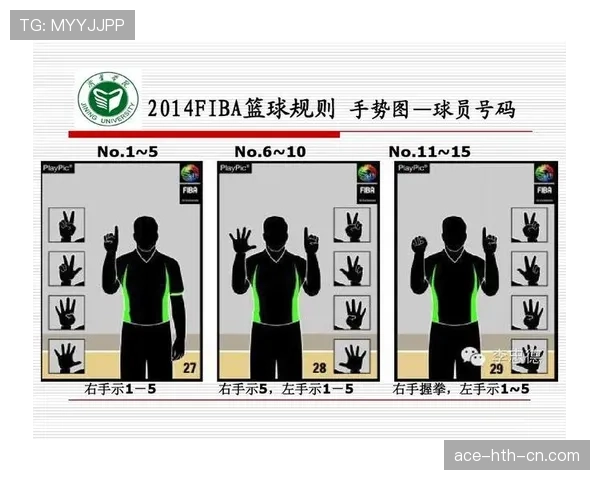 篮球规则详解：什么是干扰球及其判定标准？