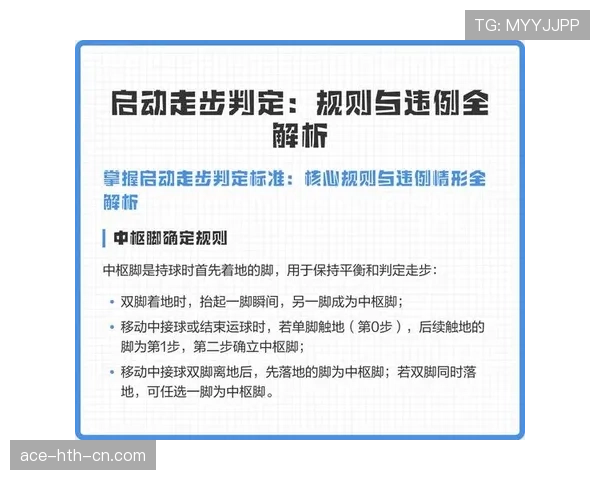 篮球持球启动规则的官方定义与核心判定