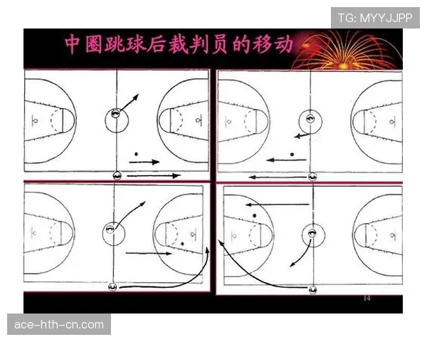 篮球加时赛球权的归属规则，开场跳球和交替拥有是关键