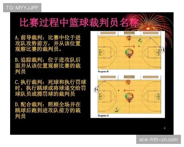 篮球非法挡拆规则：详解其判定标准与违例处罚