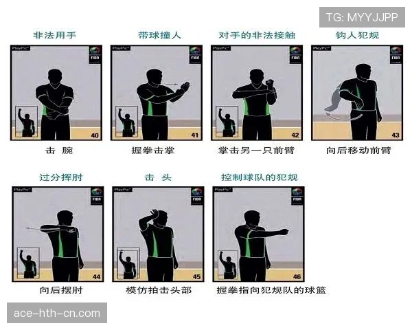 详解篮球比赛中非法挡拆规则的判定标准与具体吹罚情形