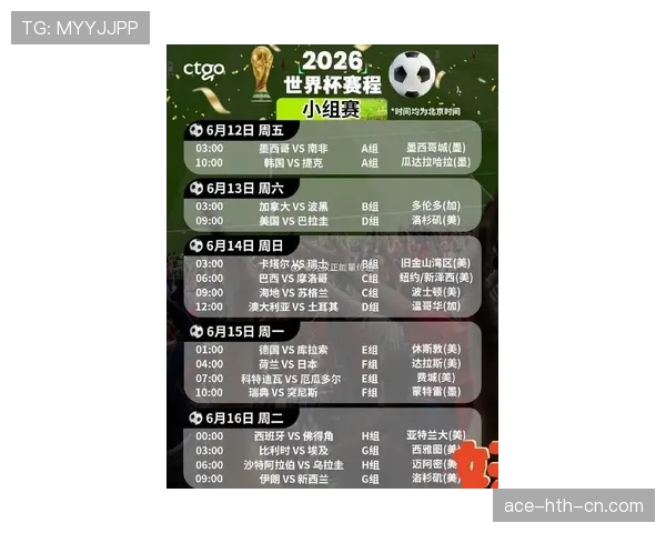 2026世界杯晋级席位怎么算