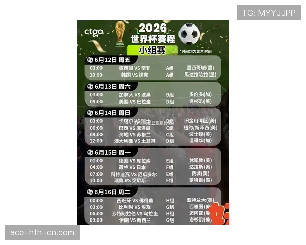 2026世界杯小组赛平分情况下先比较什么