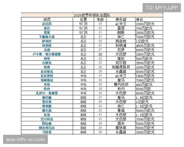 I组最被低估的球队是谁